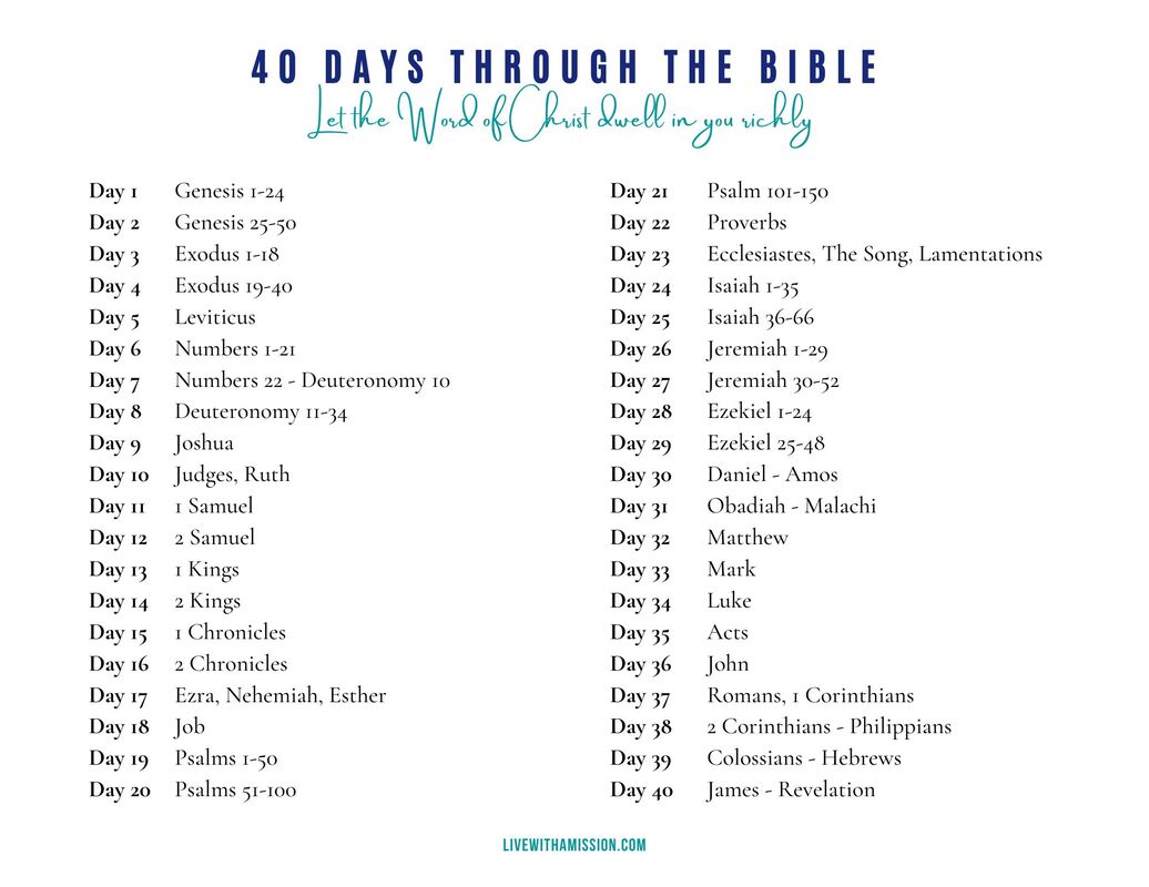40 Day Bible Reading Schedule