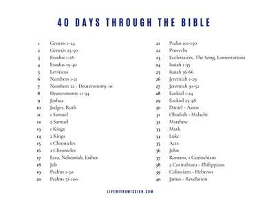 40 Day Bible Reading Plan
